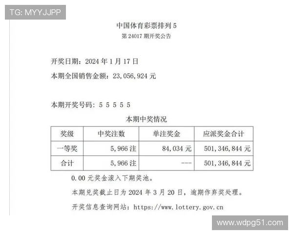 第36期开奖结果正式公布,快来看看你中奖了吗? 第36期开奖结果正式公布,快来看看你中奖了吗?